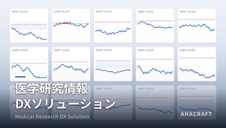 医学研究情報DX